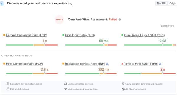 The most common WordPress problems relate to a poorly performing website